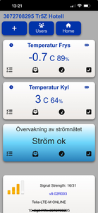 yxnerum-hotell-installerte-temperaturalarm bildeserie. Bilde 2