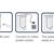 epir-3-mini-gsm-alarmsentral-innebygget-i-ir-detek - produkter/07580/easysetupepir3.jpg