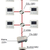 d2l-videodistribusjonskort-bus-innut-2-monitor-gb2 - Golmar Manualer/Golmar Pakker/Vesta/D2l forklaring.png